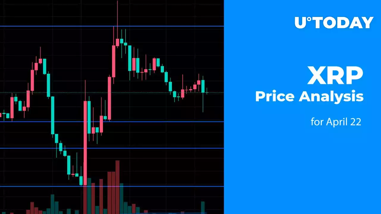 XRP Price Analysis for April 22