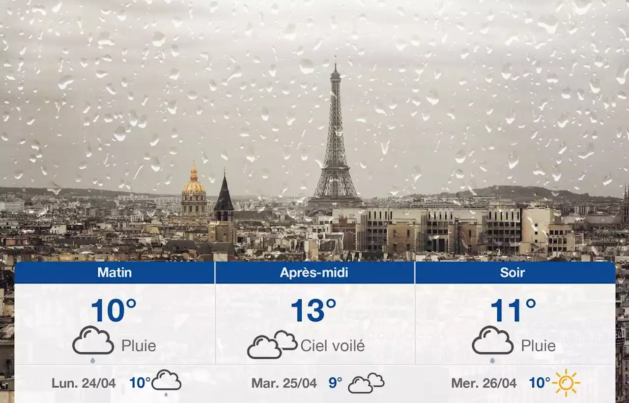 Prévisions météo du dimanche 23 avril 2023 à Paris