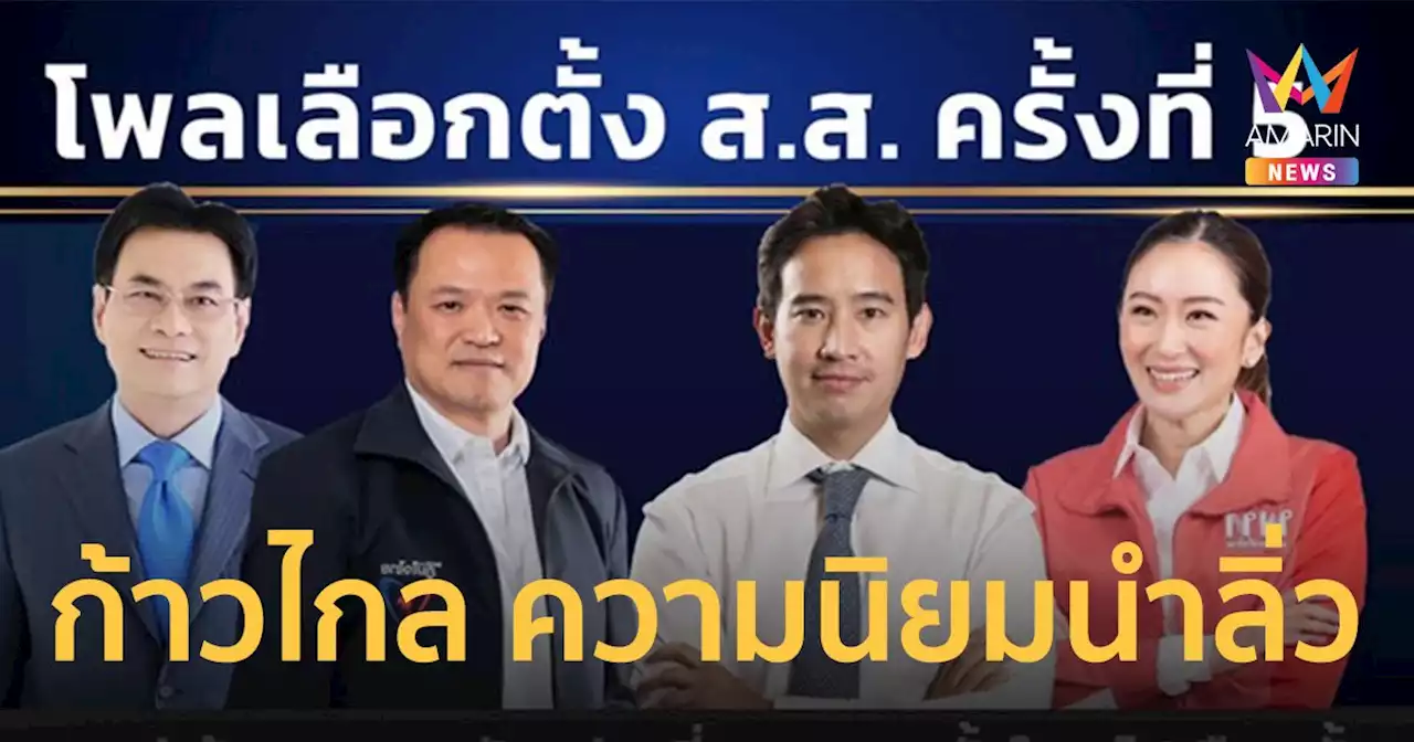 “ซูเปอร์โพล” ชี้ “ก้าวไกล” ความนิยมนำลิ่ว ทิ้งห่าง “เพื่อไทย”