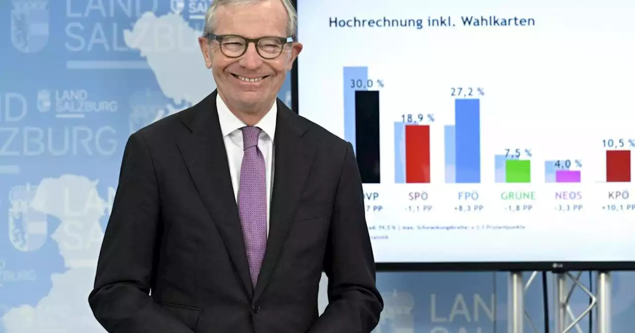 Salzburg-Wahl: ÖVP schafft Dreier doch noch, Neos fliegen aus dem Landtag