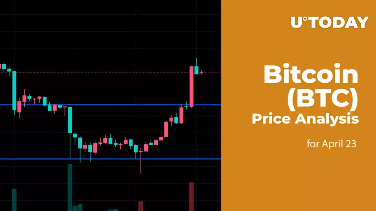 Bitcoin (BTC) Price Analysis for April 23