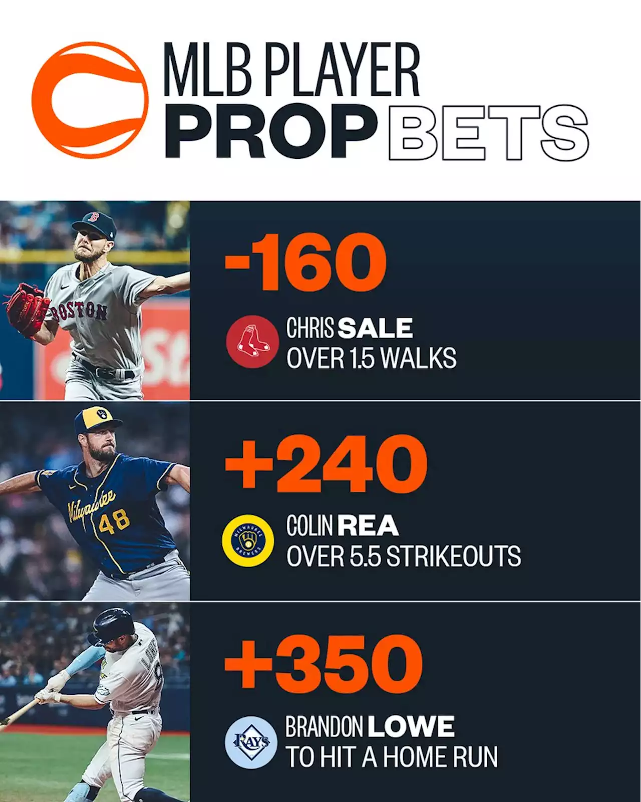 Today’s MLB Props Picks & Best Bets - April 24