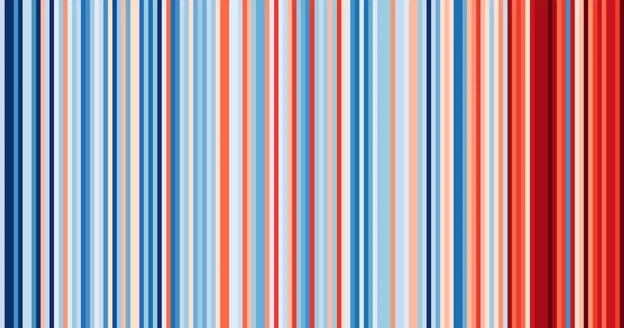 Stark 'warming stripes' show extent of climate change in Scotland over 100 years