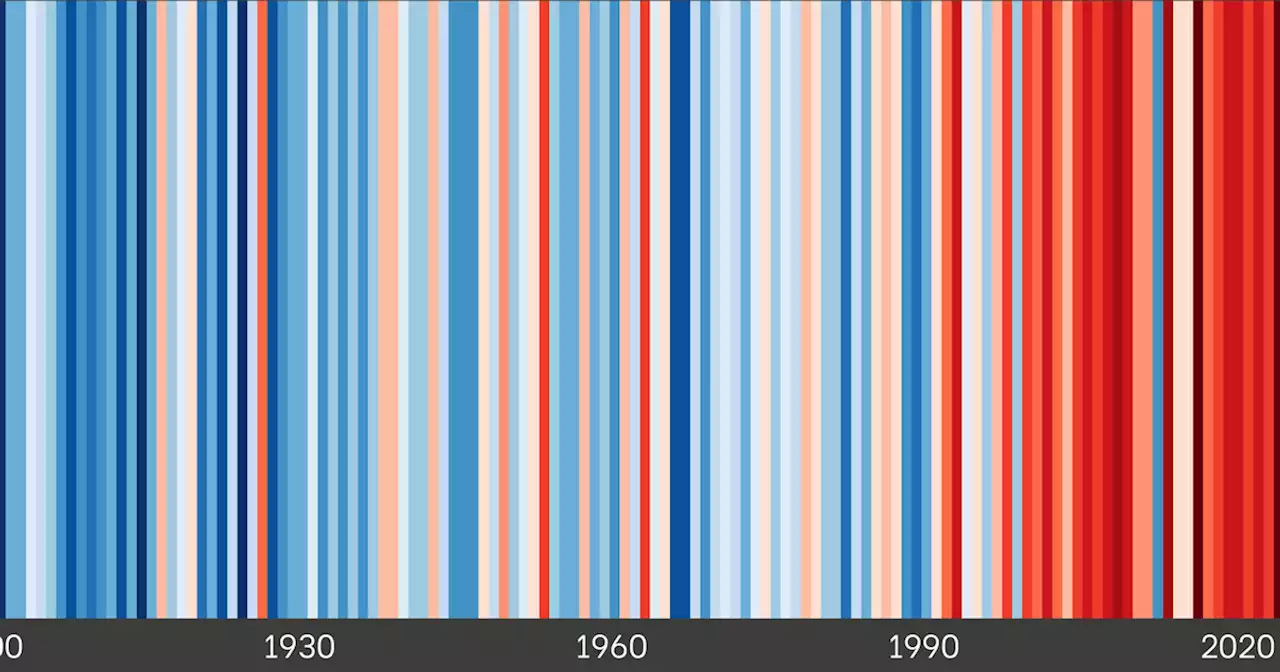 Shocking warming stripes in Greater Manchester which shows signs we can't ignore