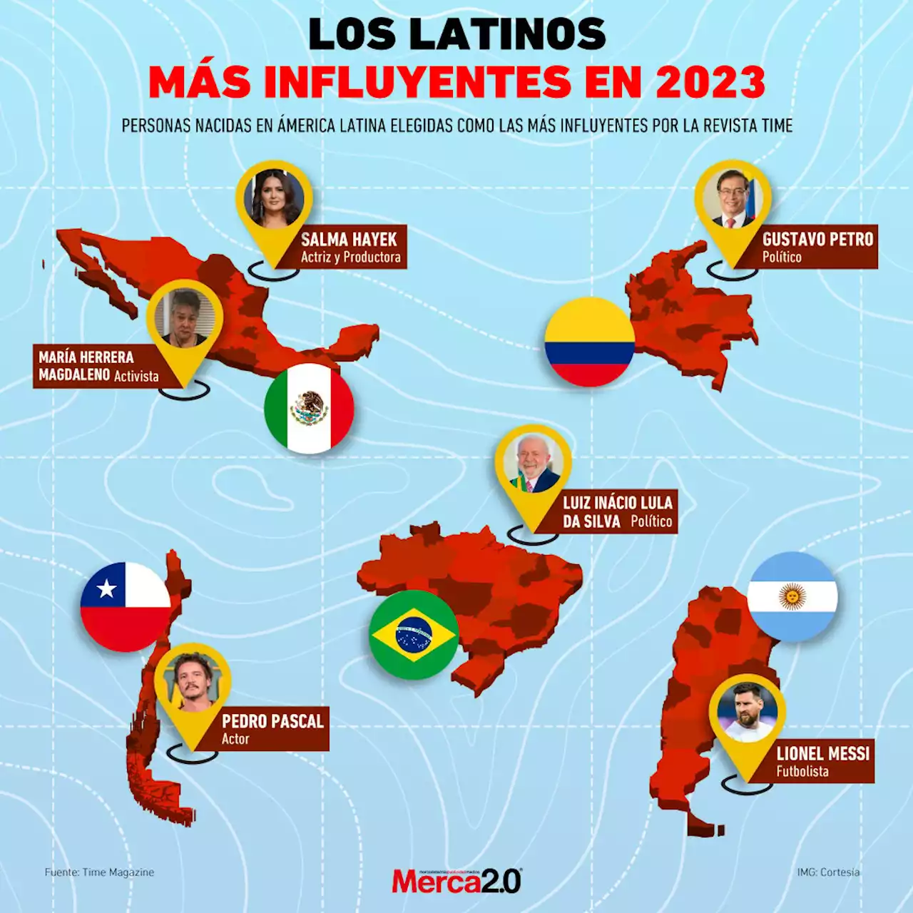 Gráfica del día: Los latinos más influyentes del 2023