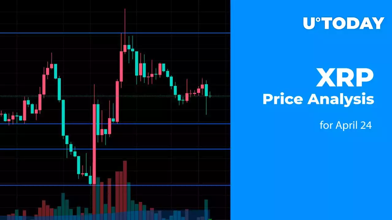 XRP Price Analysis for April 24