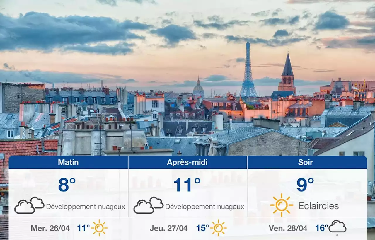 Prévisions météo du mardi 25 avril 2023 à Paris