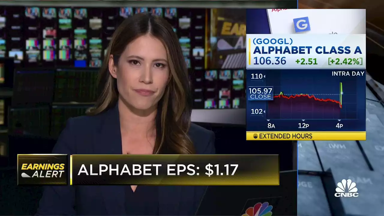 Alphabet reports revenue beat for first quarter