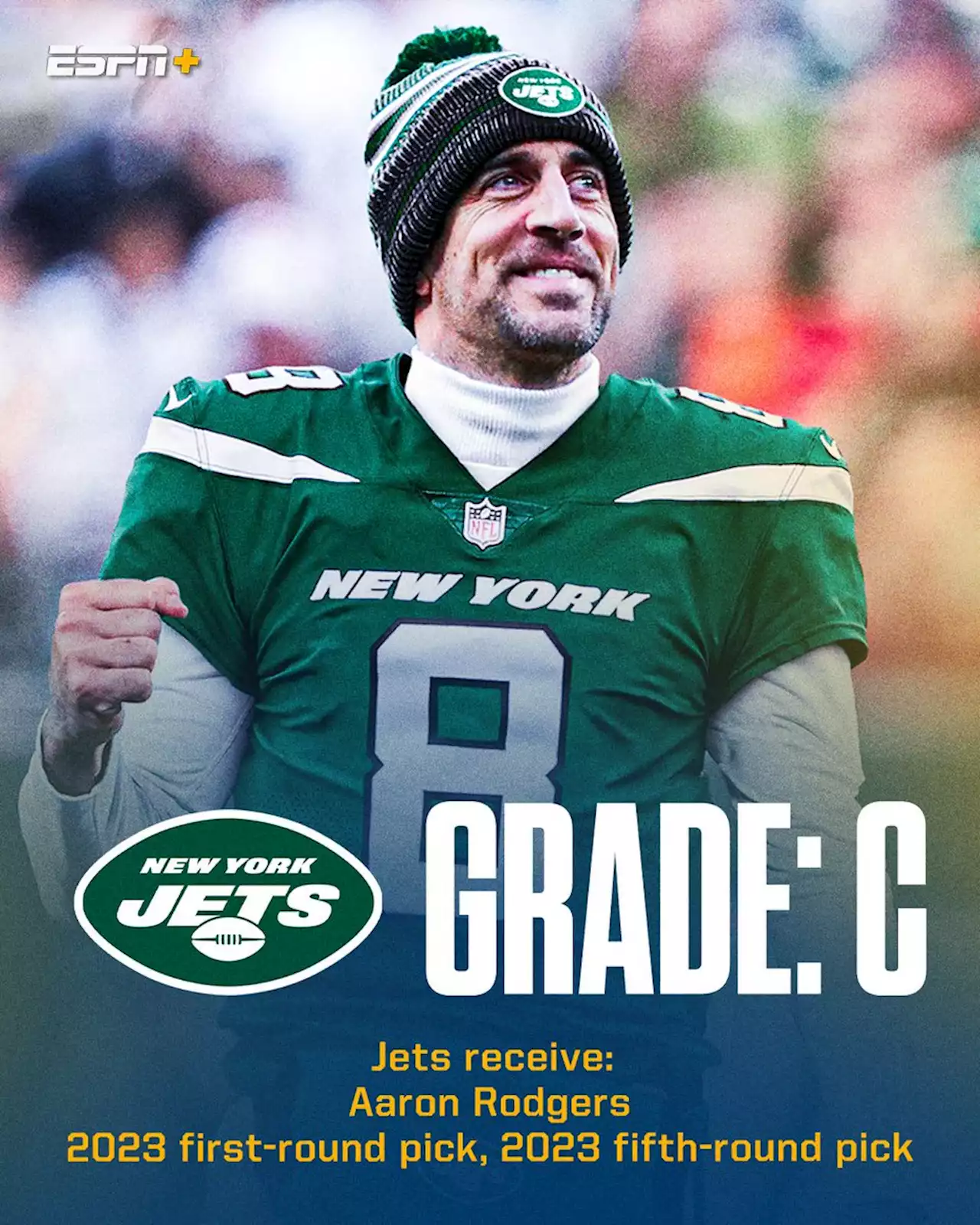 Did the Jets overpay for Aaron Rodgers? Let's grade the blockbuster trade