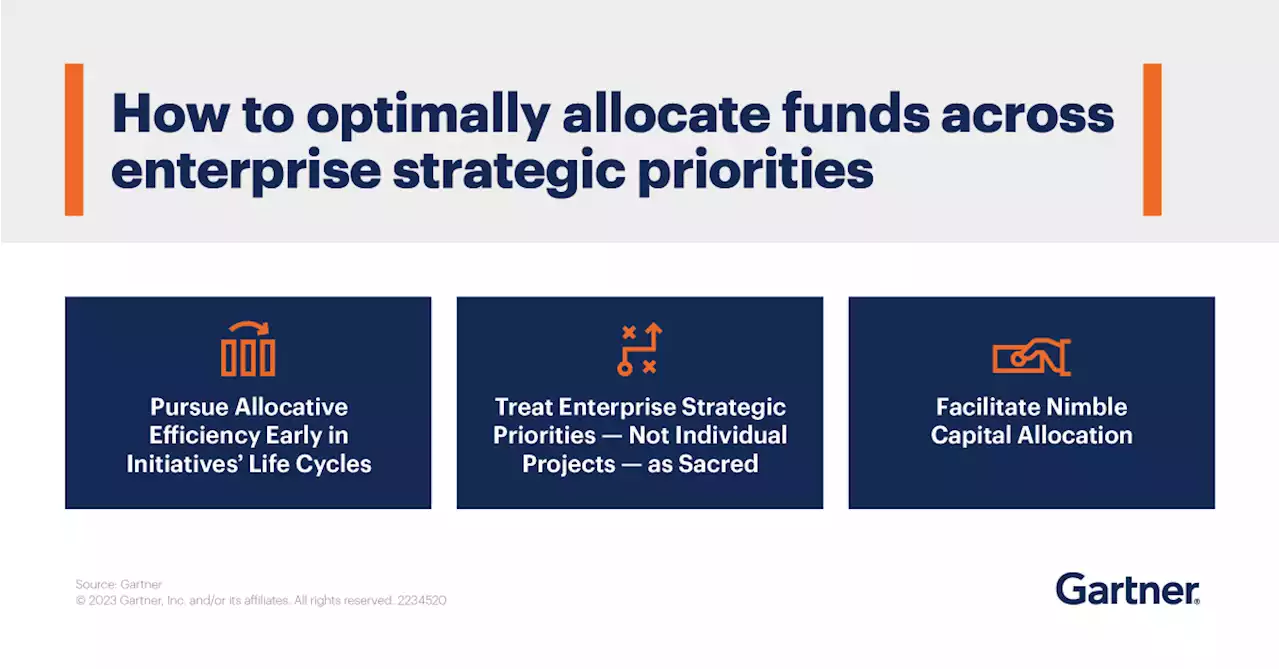 3 Principles for Allocating Capital Across Enterprise Strategic Investments | Gartner