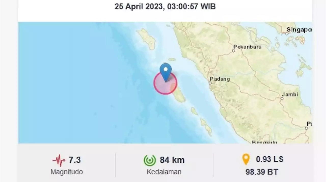 Tsunami Setinggi 11 Cm Sapu Nias Selatan usai Gempa 7,3 di Mentawai