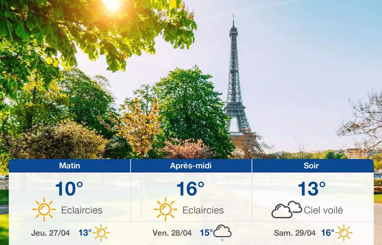 Prévisions météo du mercredi 26 avril 2023 à Paris