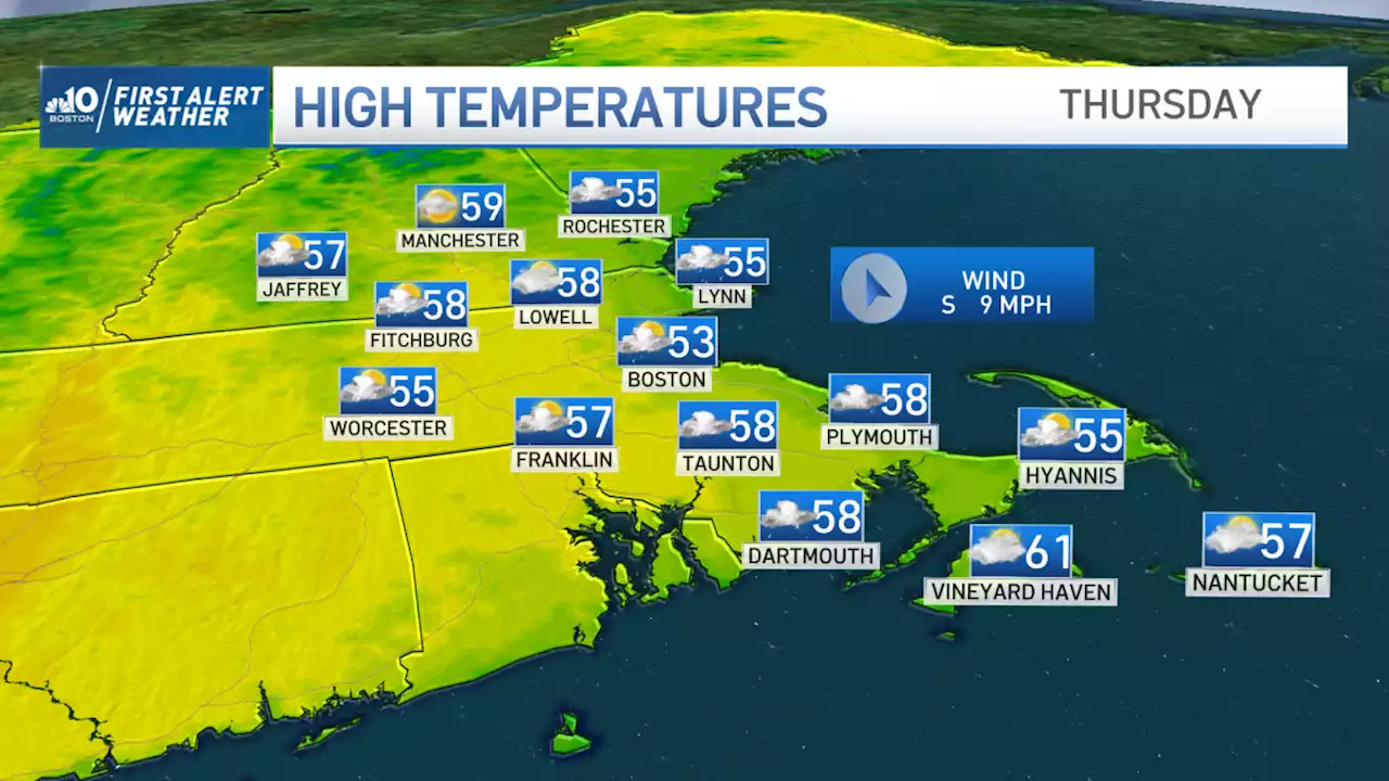 Sun and Clouds on Wednesday, Chance of Showers Late Day