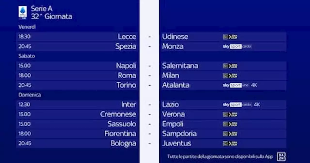 La presentazione della giornata di Serie A