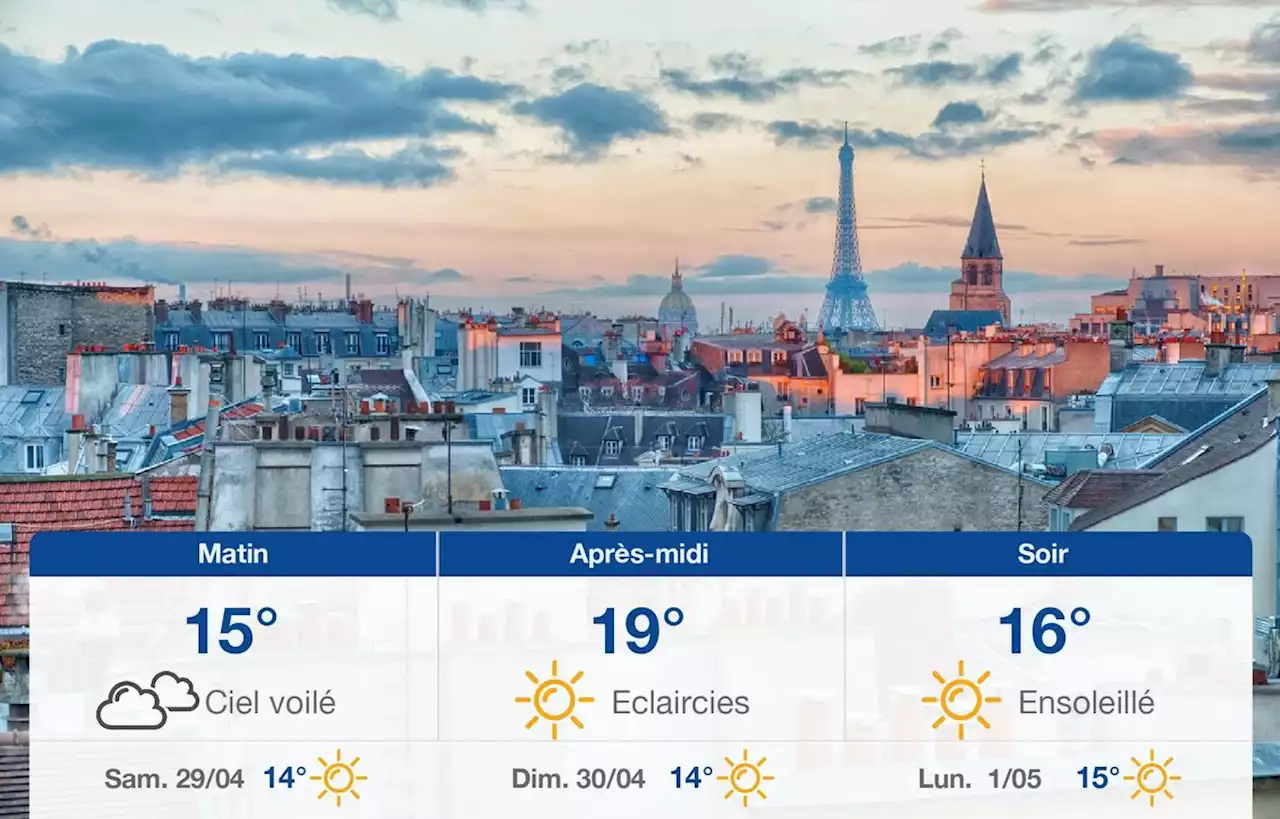 Prévisions météo du vendredi 28 avril 2023 à Paris