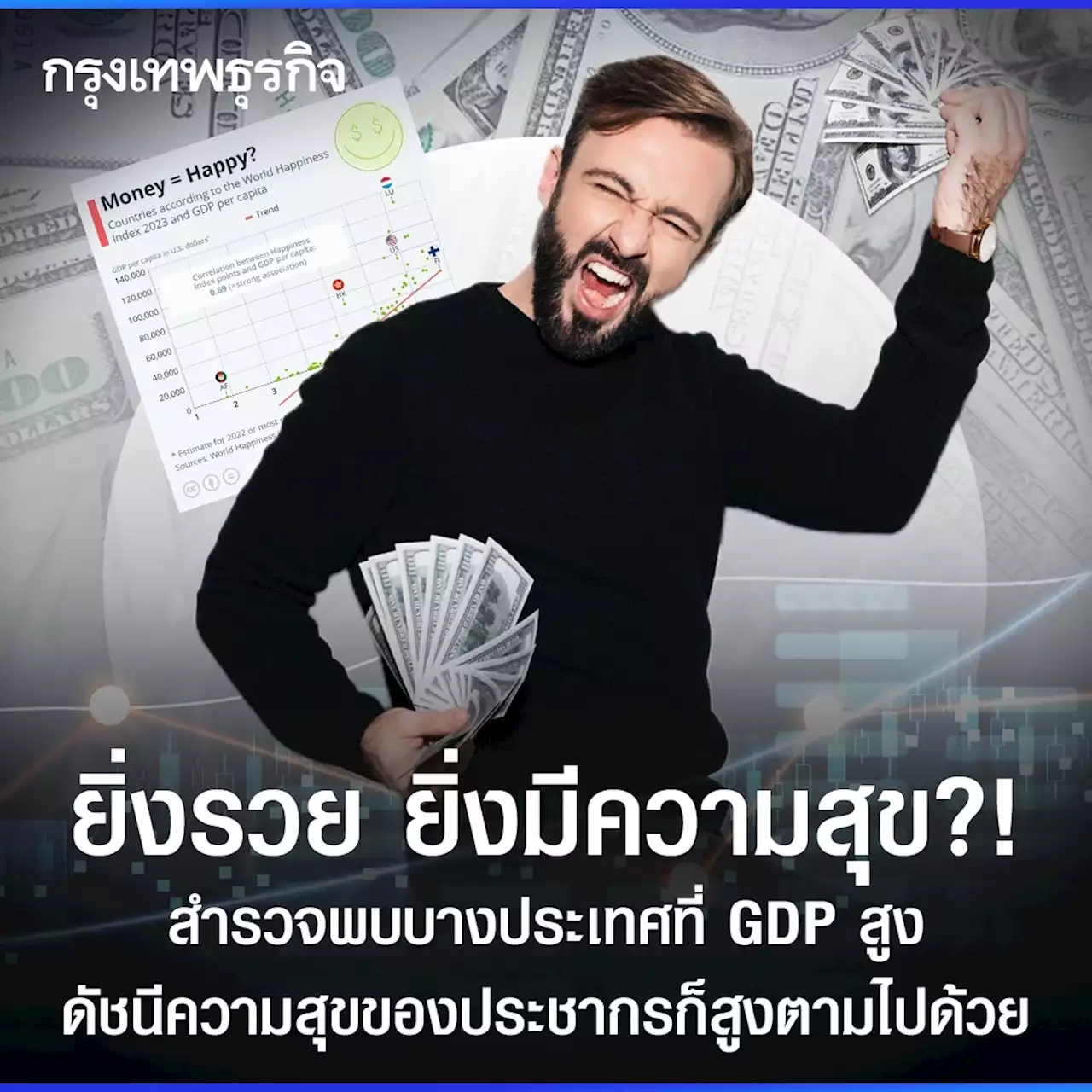 ยิ่ง 'รวย' ยิ่งมีความสุข?! เมื่อบางประเทศที่ GDP สูง ผู้คนก็ยิ่งมีความสุขมาก