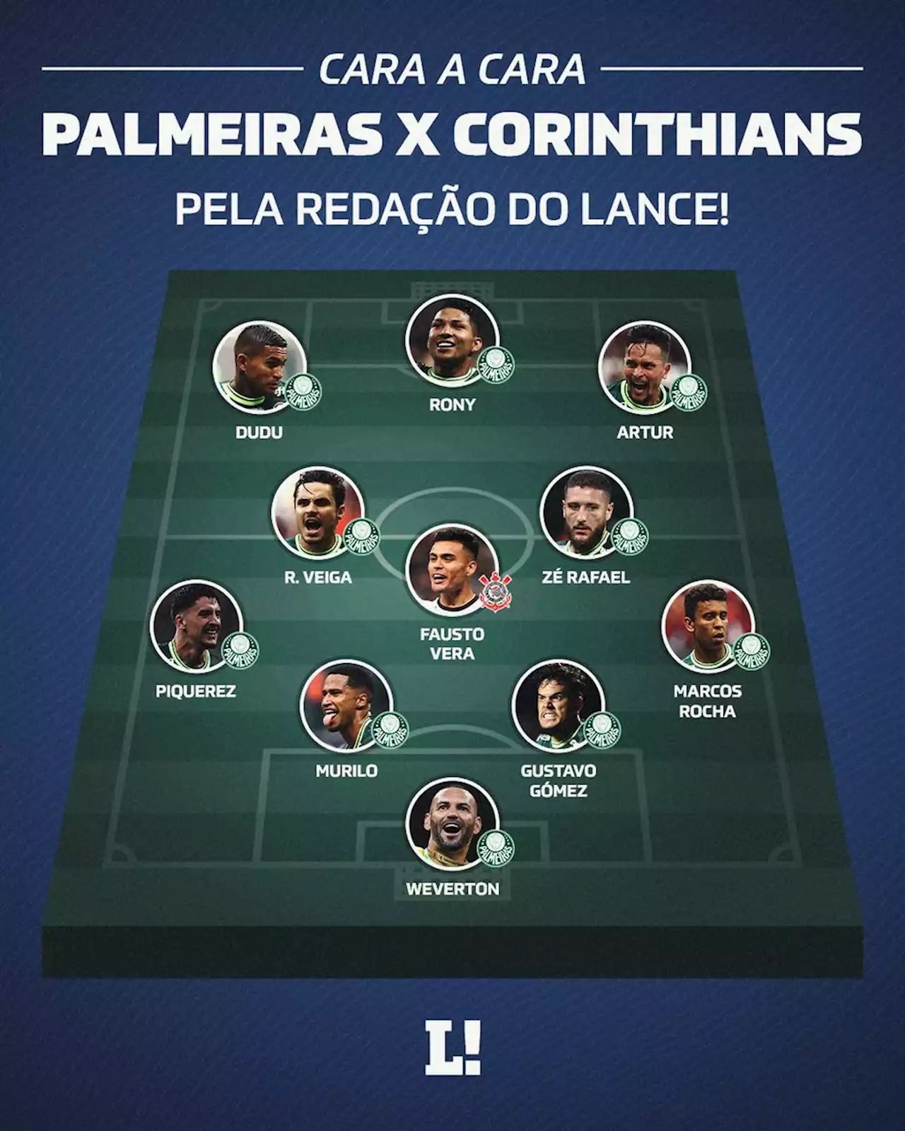 Quem é melhor: Palmeiras ou Corinthians? Veja votação jogador por