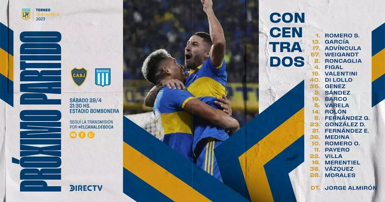 Los concentrados de Boca para recibir a Racing