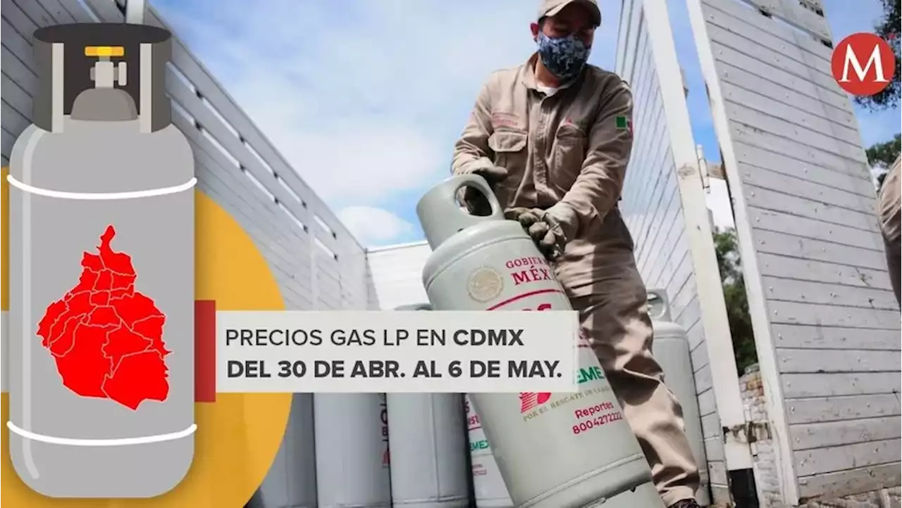 Precio del gas LP en CdMx: costo del 30 de abril al 6 de mayo