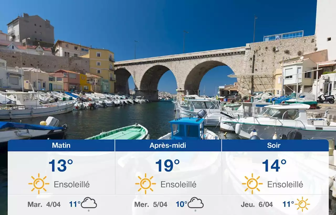 Prévisions météo du lundi 3 avril 2023 à Marseille