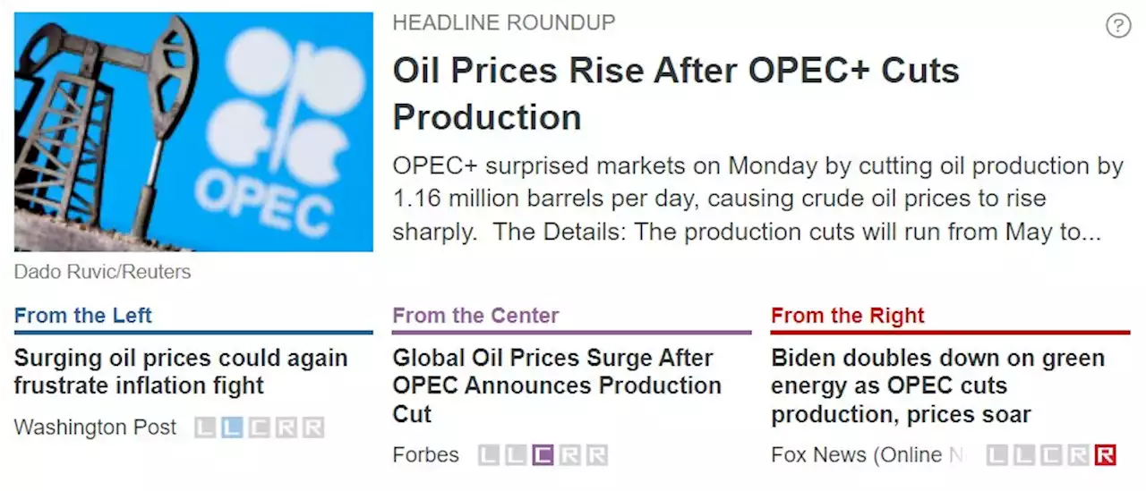 Oil Prices Rise After OPEC+ Cuts Production