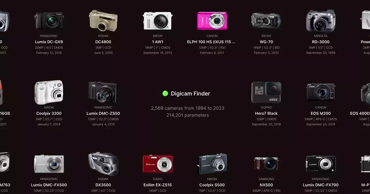 Digicam Finder is a New Resource That Replaces DPReview's Camera Library