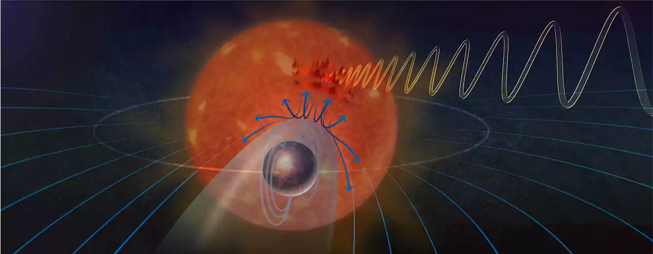 Do Earth-like exoplanets have magnetic fields? Far-off radio signal is promising sign