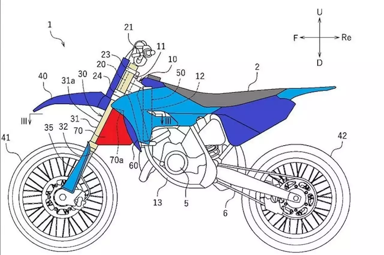 Yamaha: Aerodynamik auch für Motocross-Motorräder