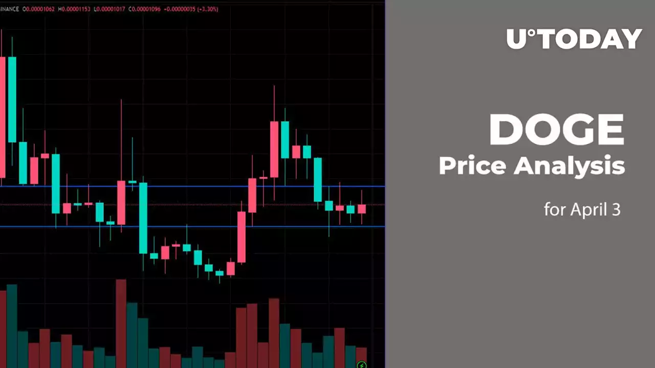 DOGE Price Analysis for April 3