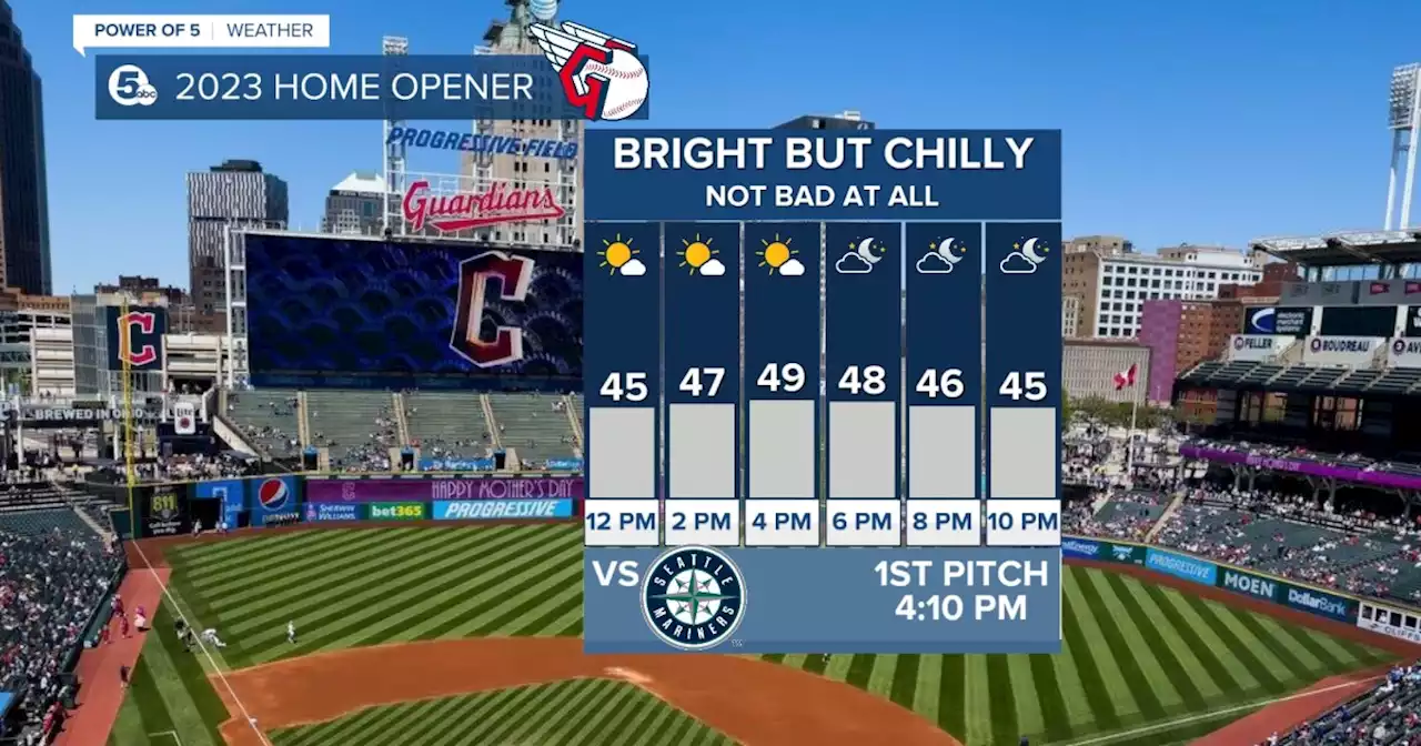 Your early Guardians home opener forecast