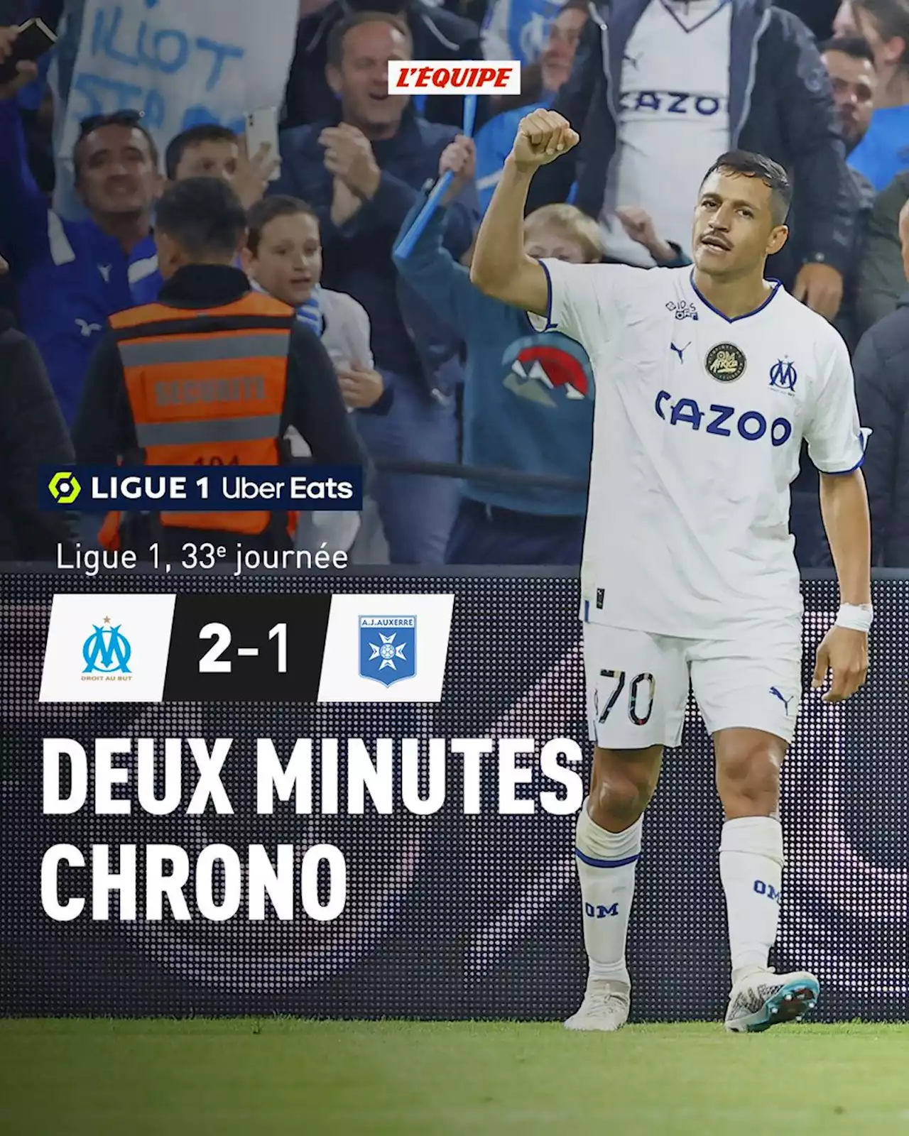 L'OM bat Auxerre et réalise une bonne opération avant d'aller à Lens