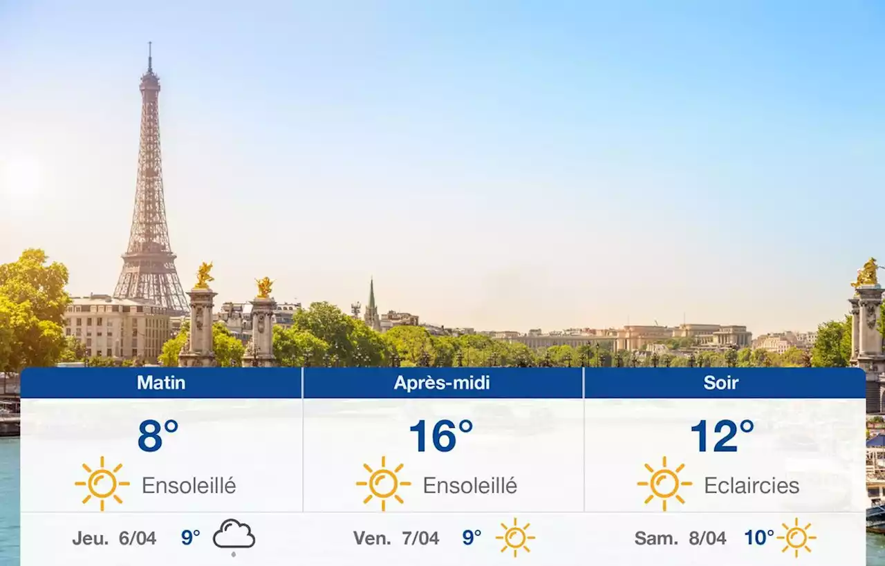 Prévisions météo du mercredi 5 avril 2023 à Paris