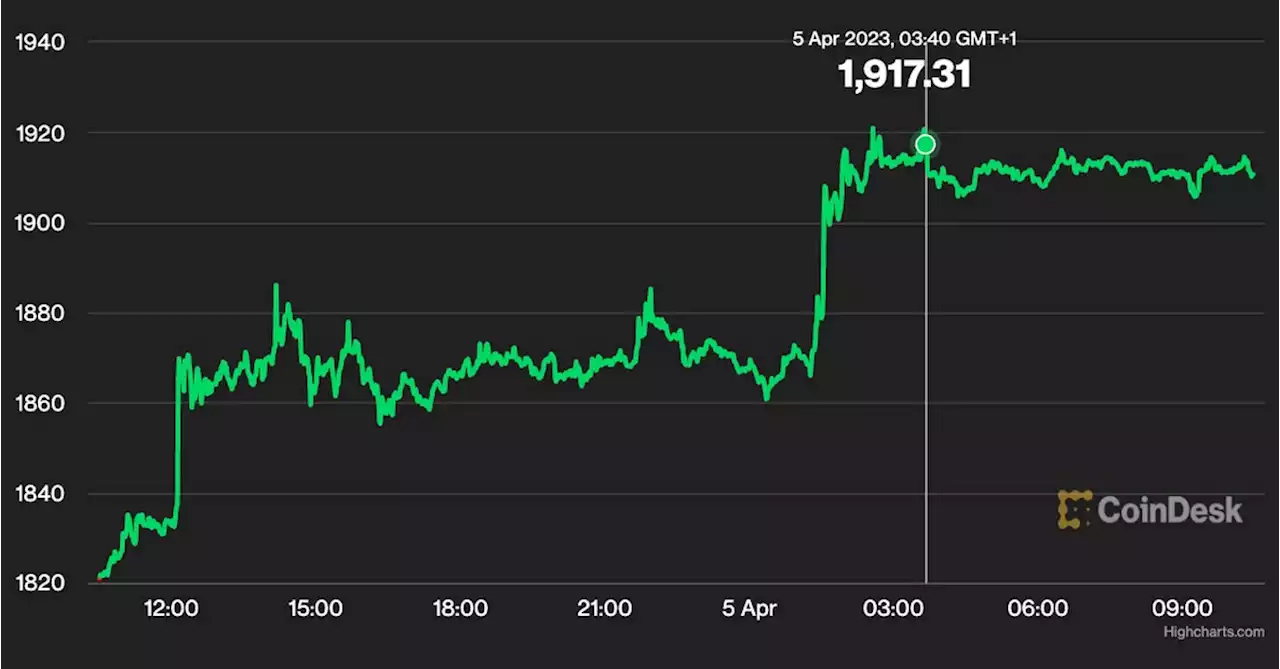 First Mover Americas: Ether Rising Ahead of Upgrade