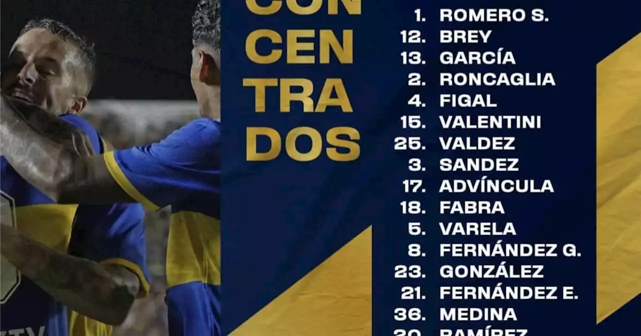 Los citados de Boca para el debut en la Copa, con un borrado