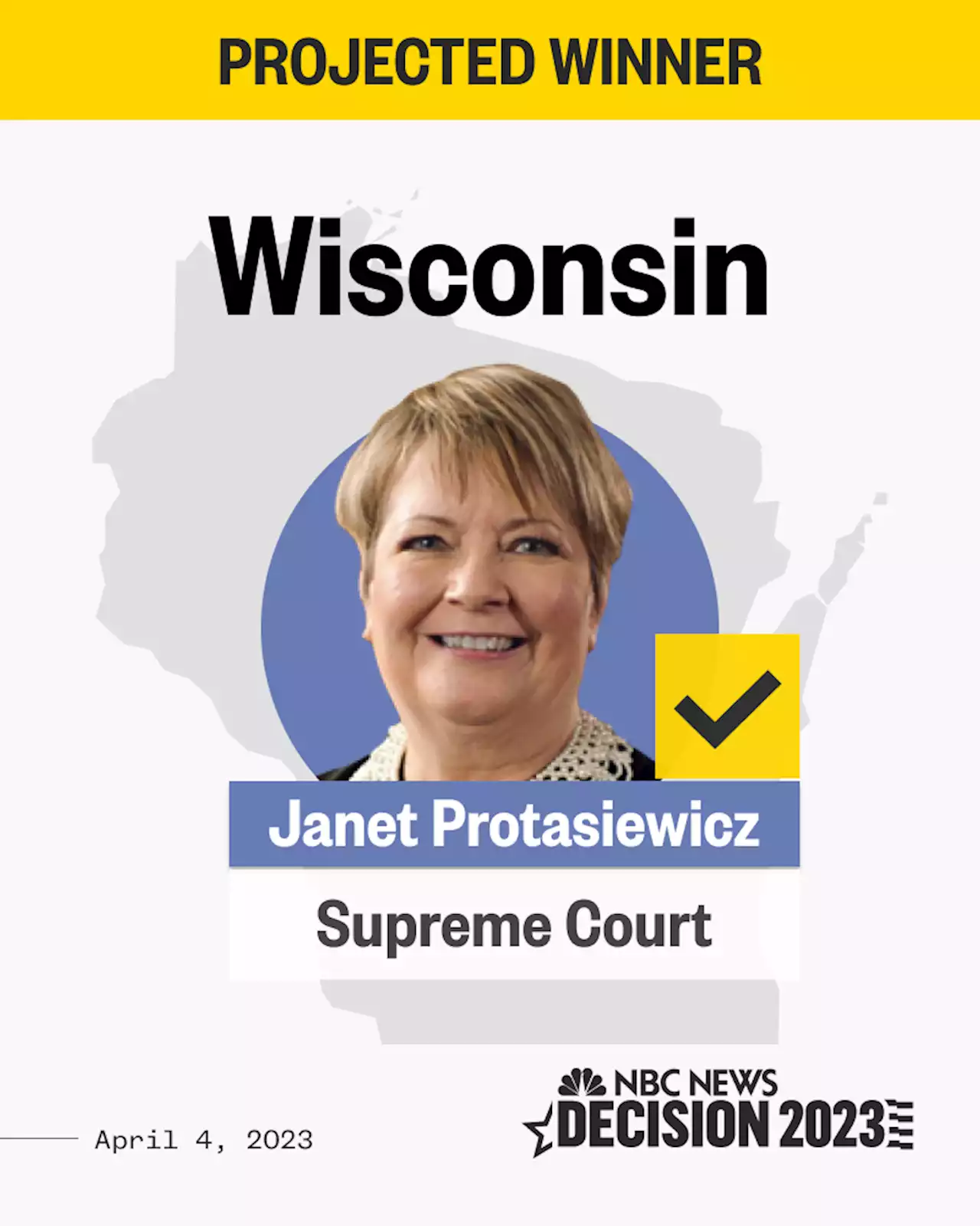 Wisconsin State Supreme Court Live Election Results 2023