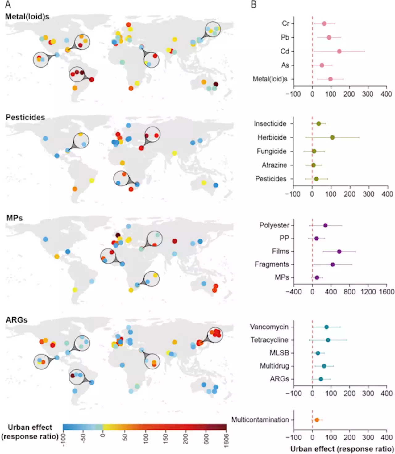 Soil contamination in nearby natural areas mirrors that in urban greenspaces worldwide - Nature Communications