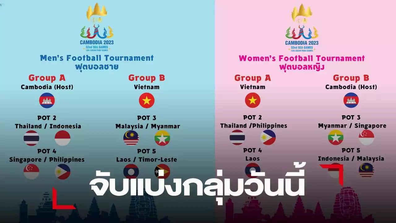 ลูกหนังซีเกมส์ จับสลากวันนี้ โดยบอลไทยชาย-หญิง อยู่โถ 2