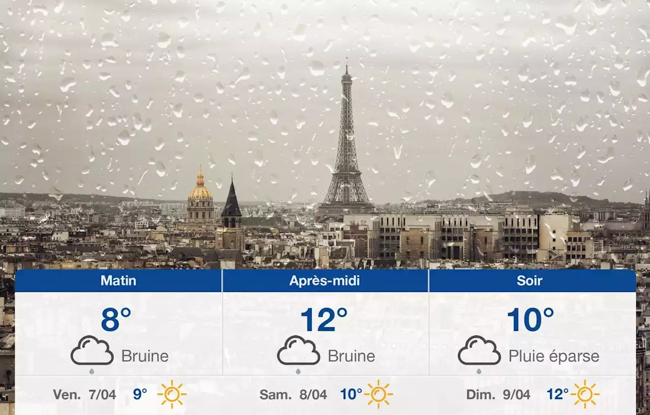 Prévisions météo du jeudi 6 avril 2023 à Paris