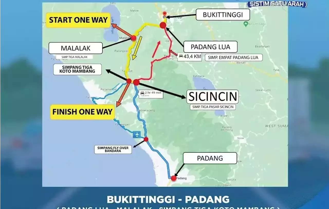 Skema One Way Akan Diberlakukan di Ruas Padang-Bukittinggi