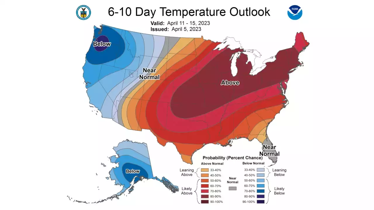 Chicago is about to warm up in a big way