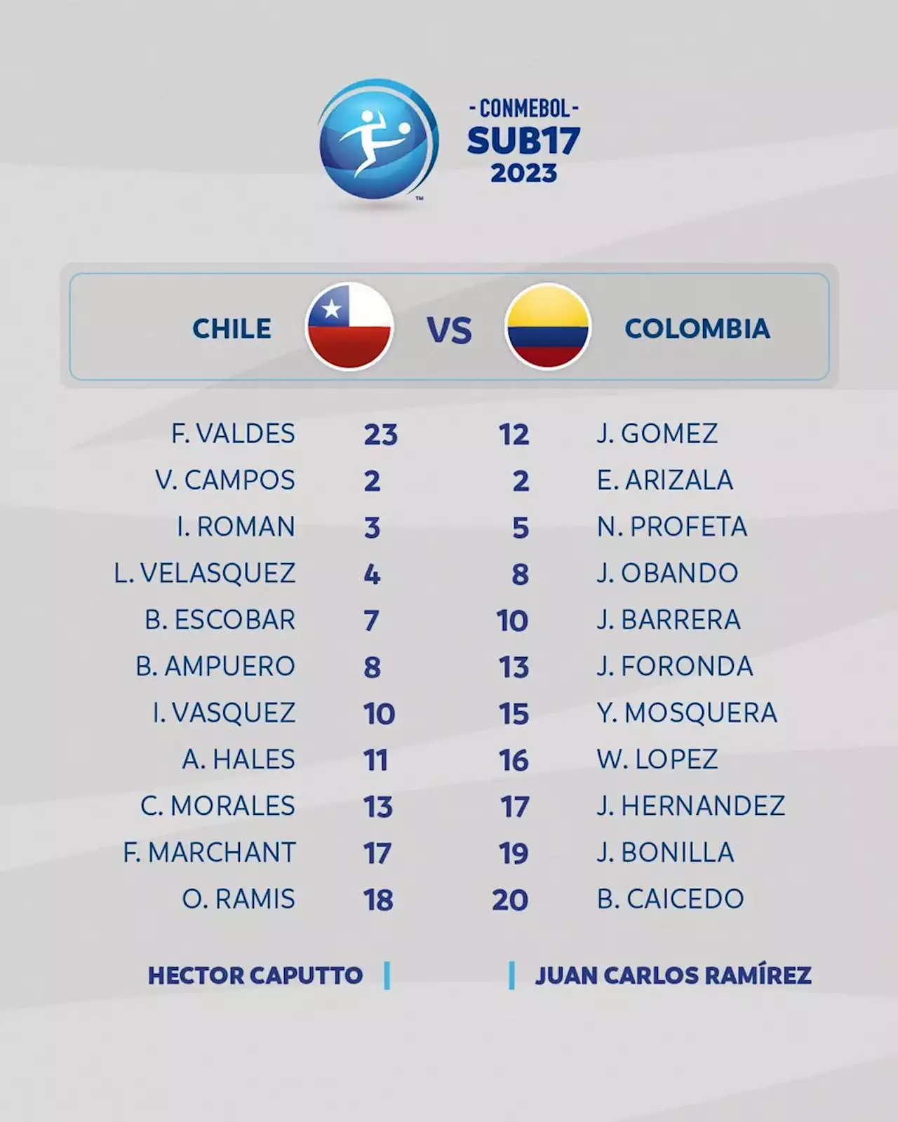 Selección Colombia Sub 17 se aferra al milagro: vea EN VIVO vs Chile