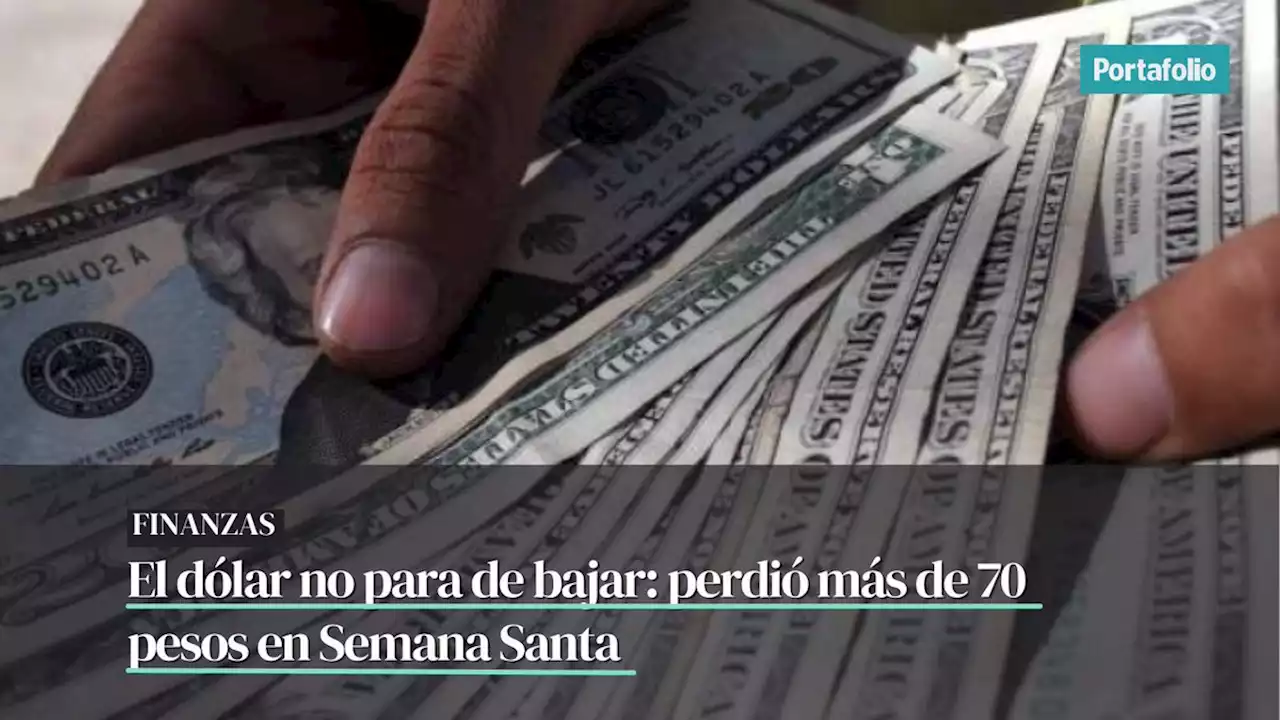 El dólar no para de bajar: perdió más de 70 pesos en Semana Santa