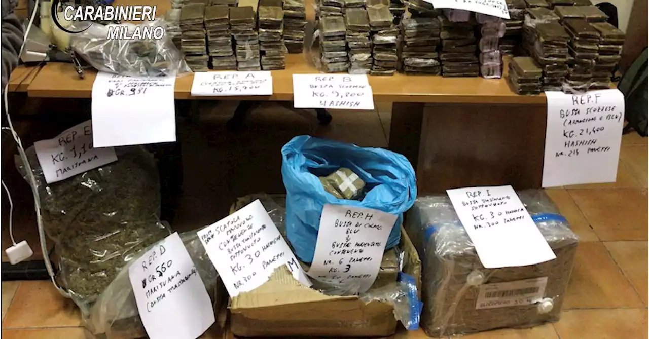 Italian drugs cartels conceal payments via Chinese shadow banks