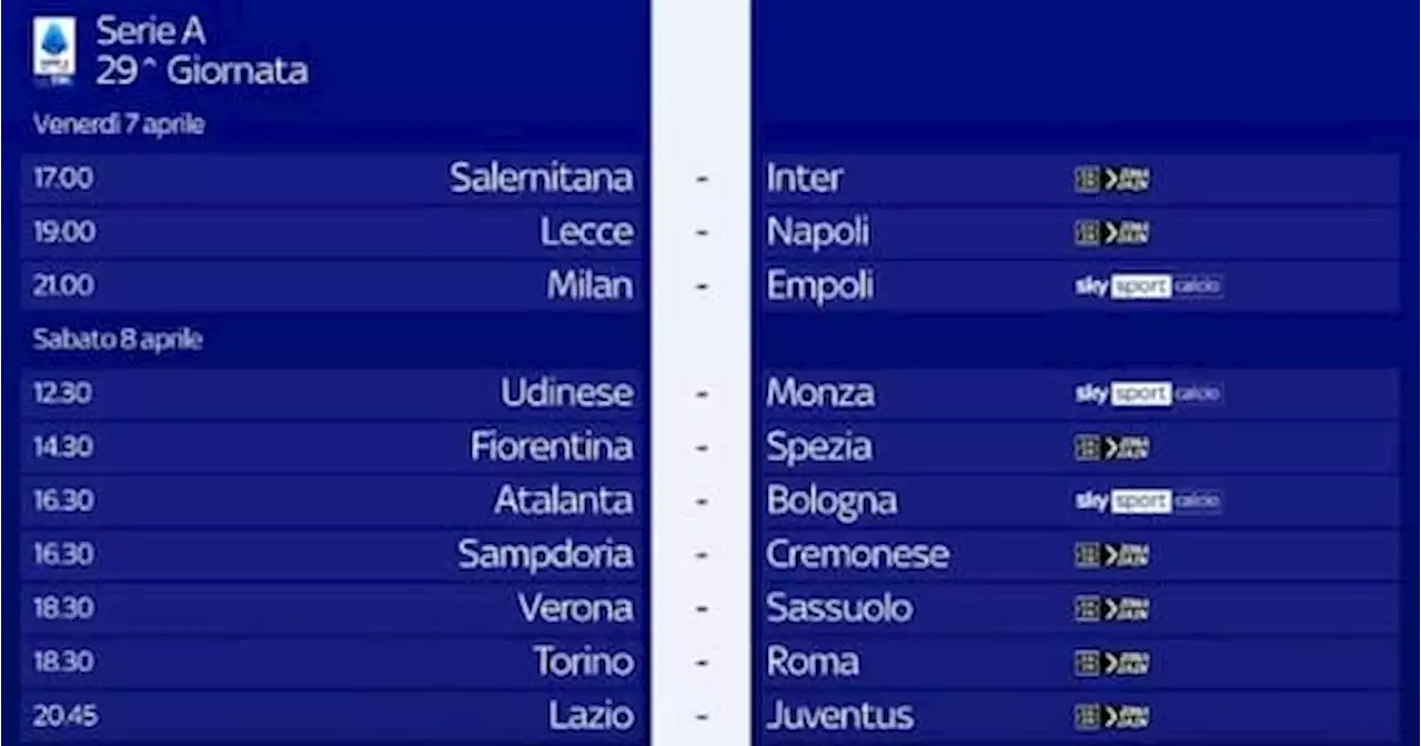 La presentazione della giornata di Serie A