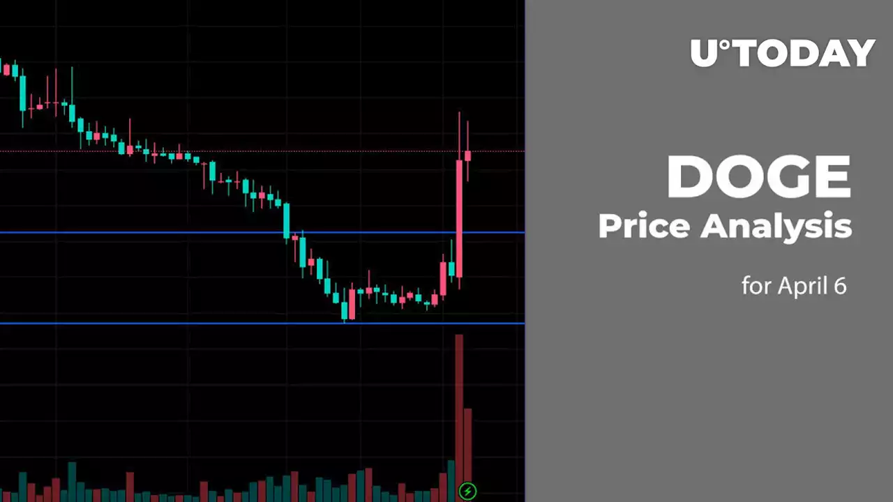 DOGE Price Analysis for April 6