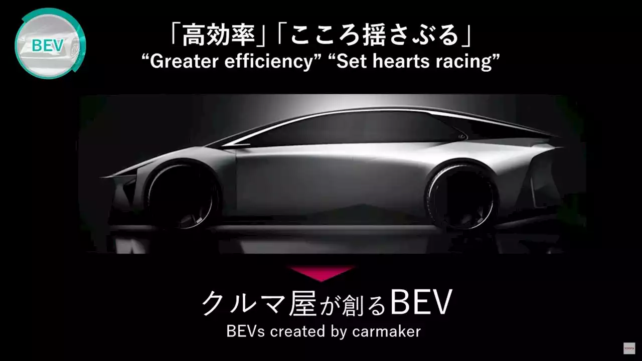 Toyota To Launch 10 New BEVs By 2026, Teases Lexus Fastback