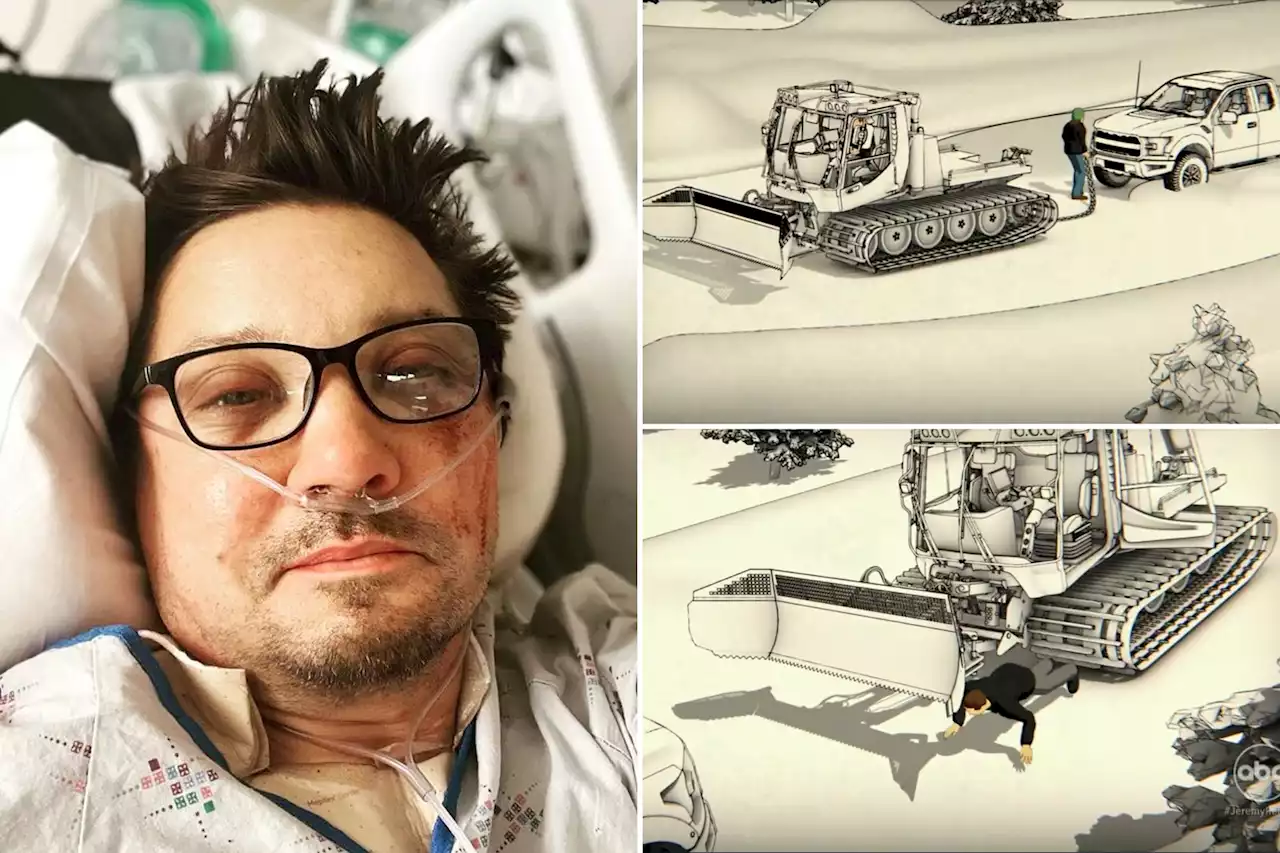 Disturbing animation shows how Jeremy Renner fell into path of 14,000-pound snowplow that crushed his body