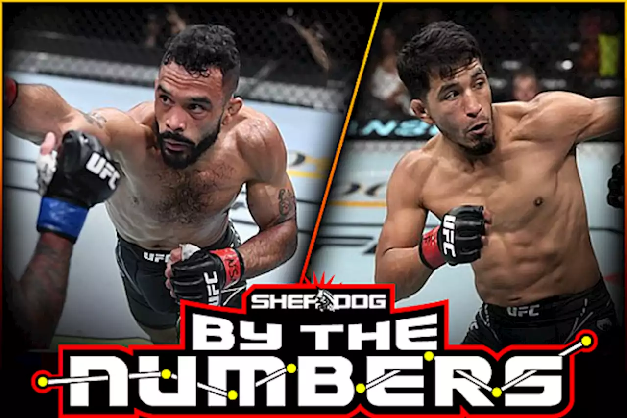 By The Numbers: Rob Font vs. Adrian Yanez