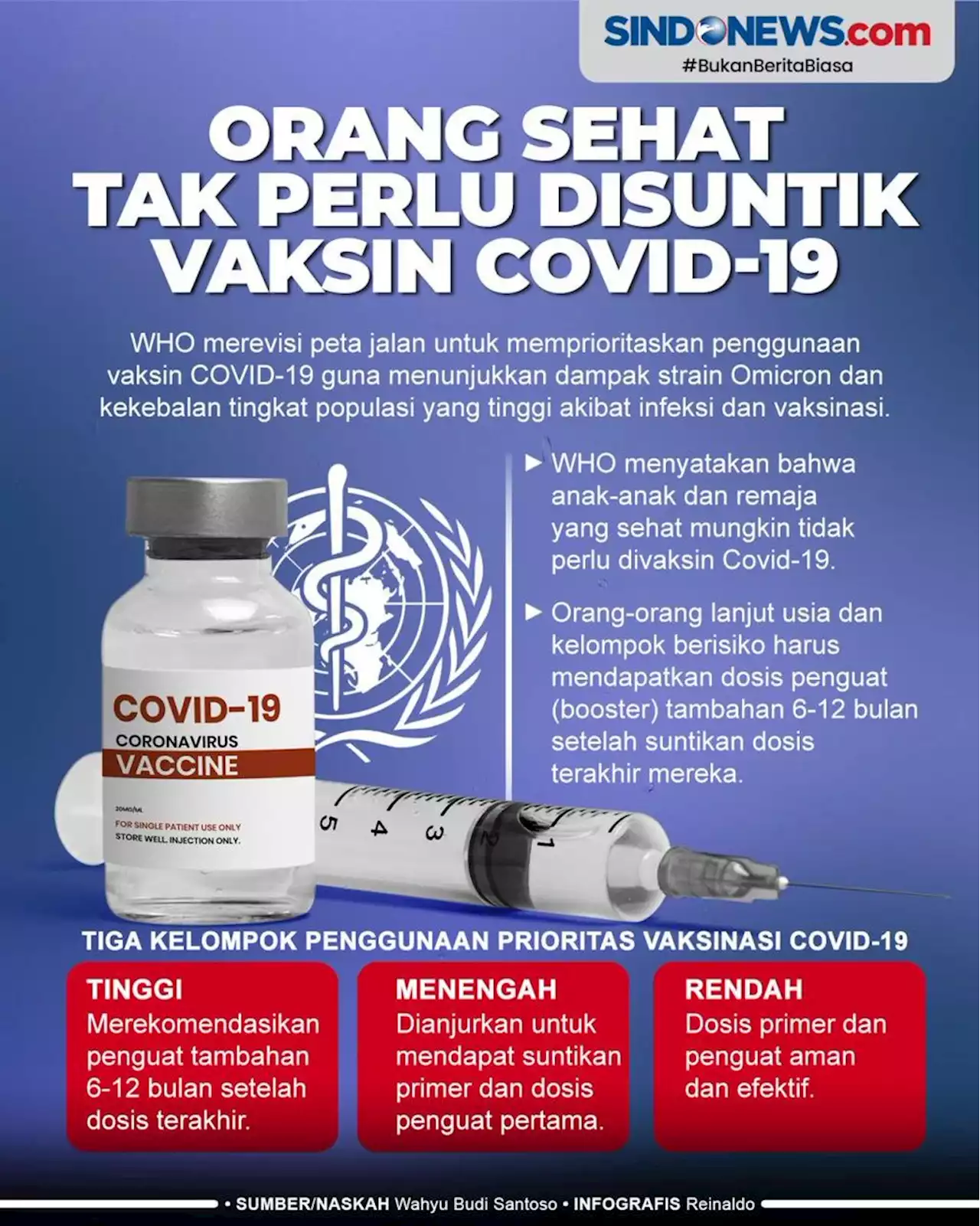 WHO Tegaskan Orang Sehat Tak Perlu Disuntik Vaksin Covid-19