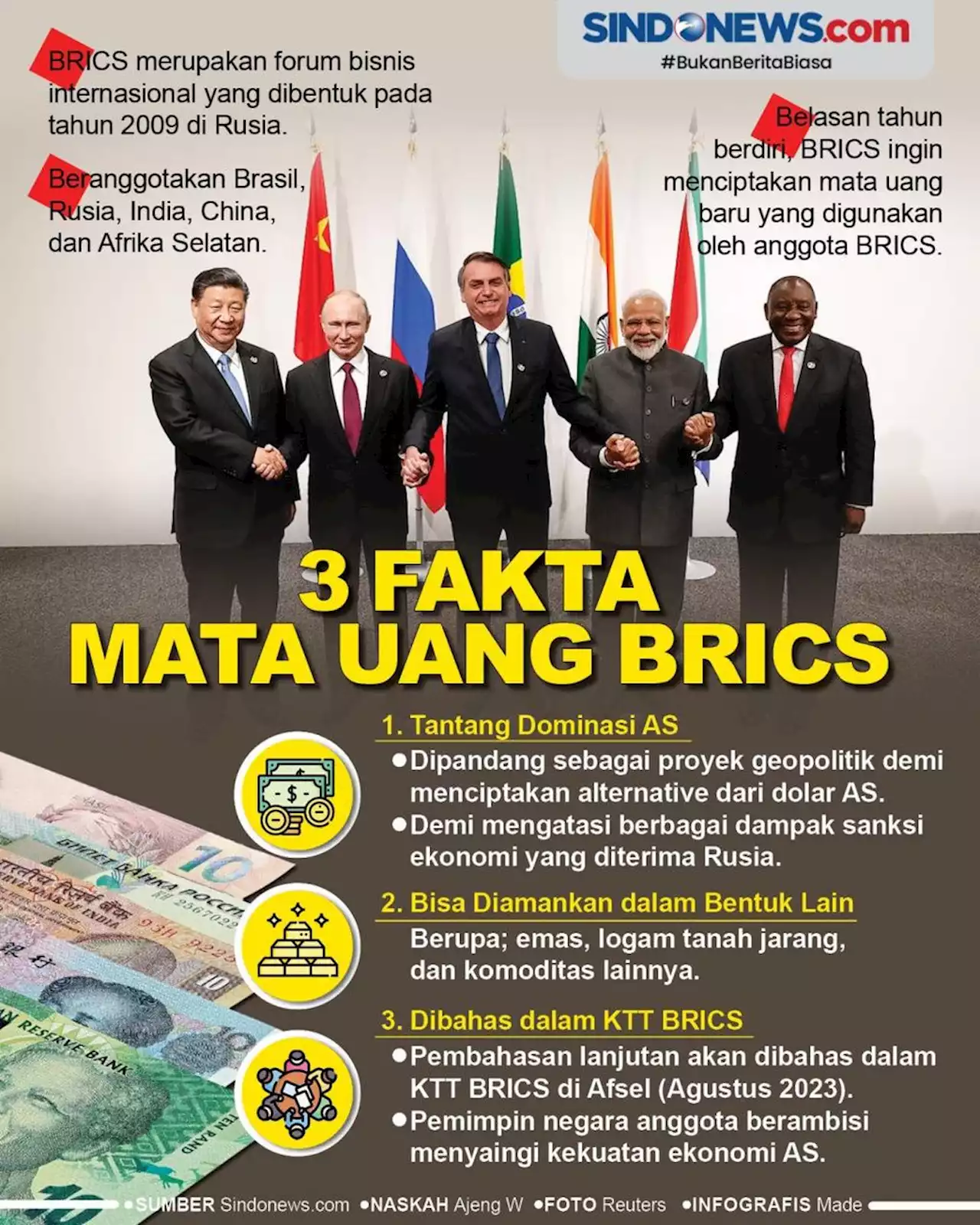 Segera Diluncurkan, Berikut 3 Fakta Mata Uang BRICS